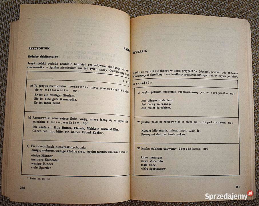 Zwięzła gramatyka języka niemieckiego Podręcznik Chełmno