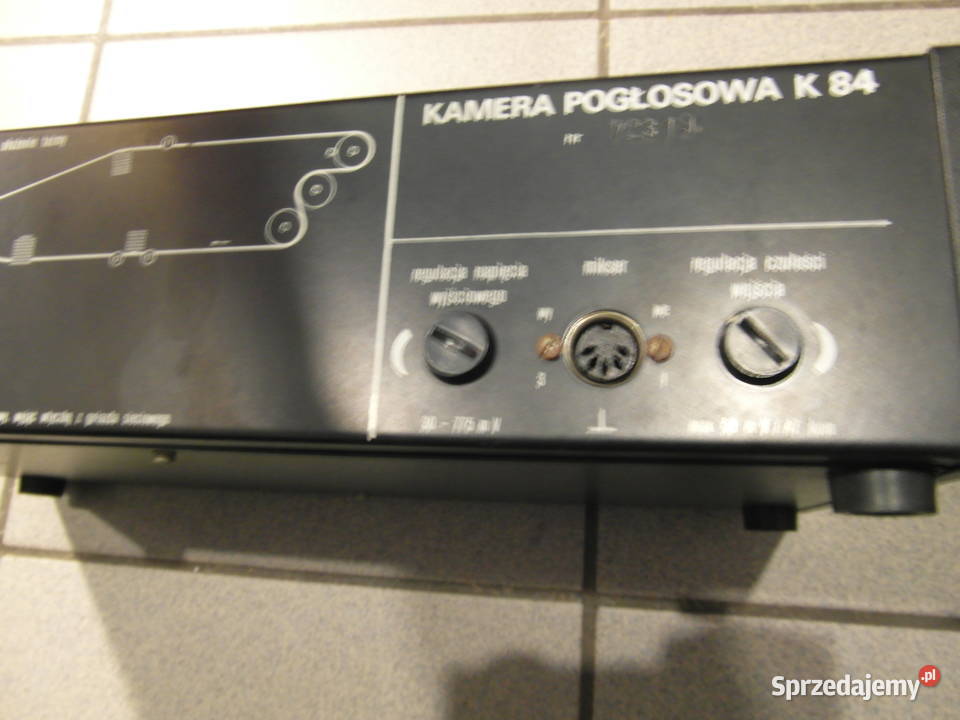 Kamera poglosowa Kraków