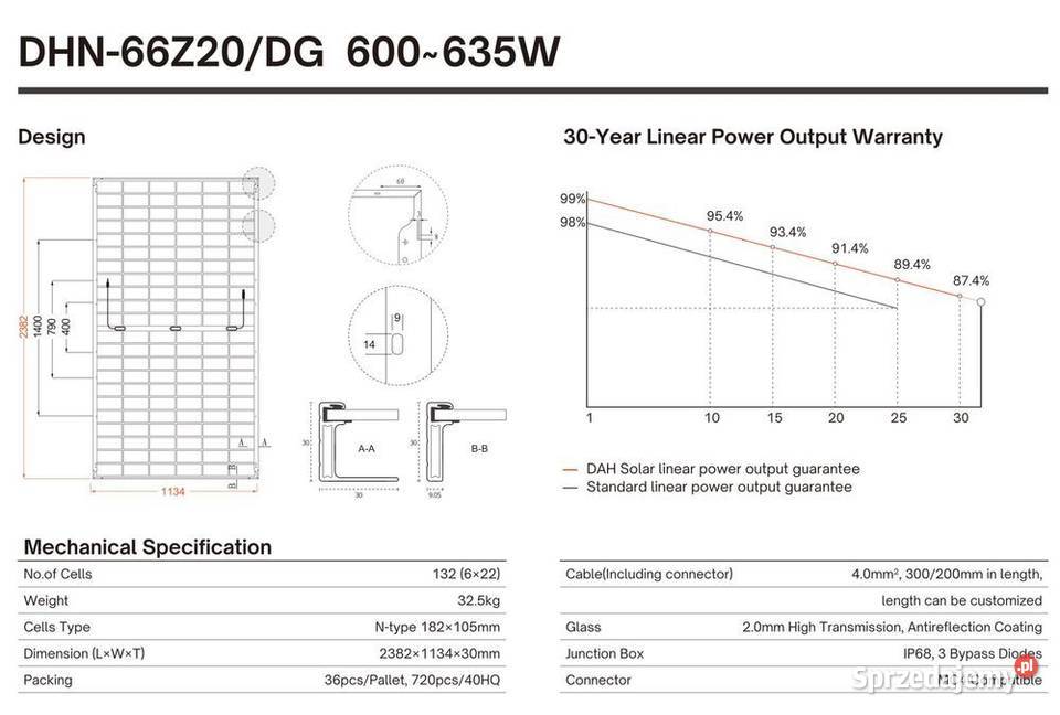 Panel Fotowoltaiczny DAH Solar 610W Bifacial
