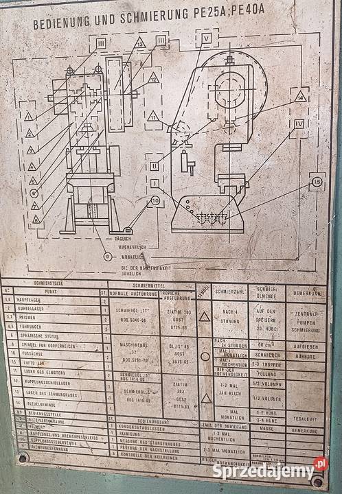 Prasa Mimośrodowa PE 25 A Ryki sprzedam