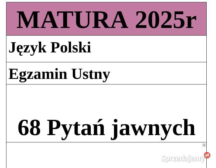 Pytania jawne 68 fiszek Matura ustna 2025 Język Kraków
