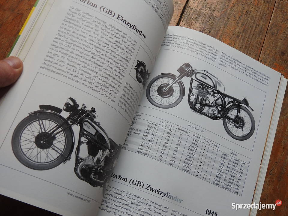 BMW NSU Zundapp DKW Ardie MAG JAP EMW Awo Części i akcesoria motocyklowe Warszawa sprzedam