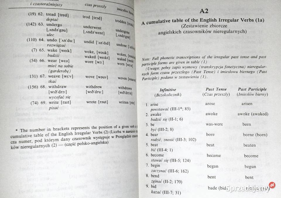 Leksykon angielskich czasowników nieregularnych Chełm