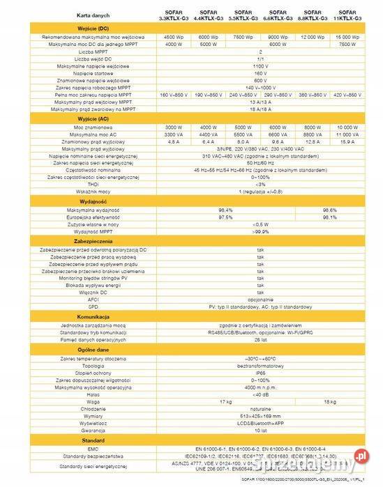 Inverter Sofar Solar trójfazowy 11 KTLX G3 sprzedam