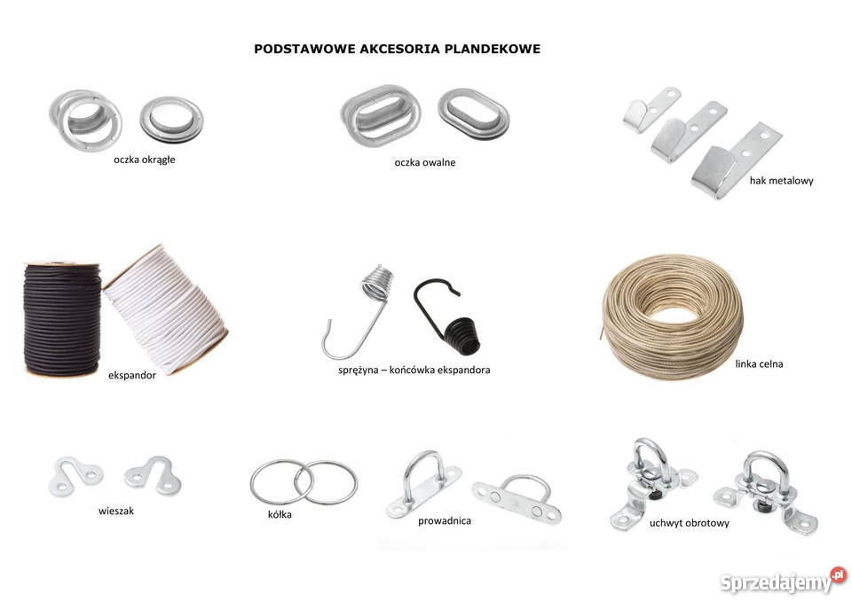 Oczka plandekowe 40x22mm 100 Brzeg