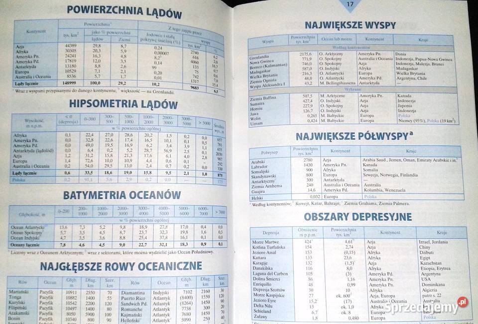 Małe tablice geografia Witold Mizerski J lubelskie Chełm