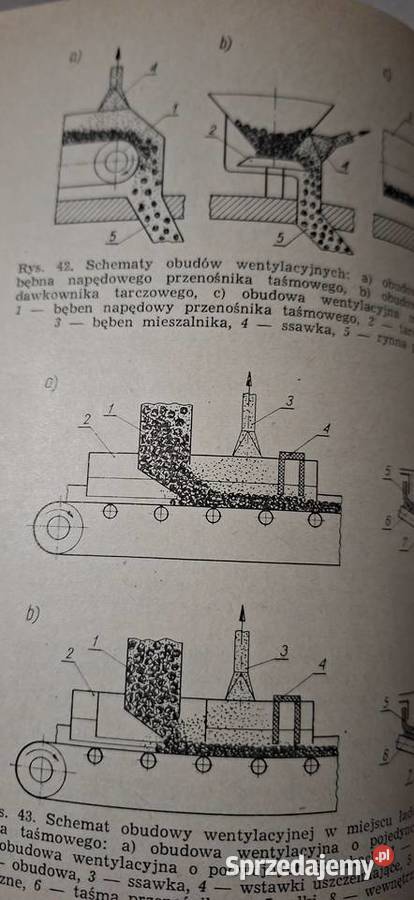 Uwaga Pył unikatowe BHPoskie wydanie 1968 rzadki wielkopolskie