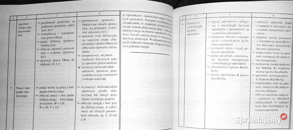 Fizyka wokół nas Program nauczania fizykii i lubelskie Chełm