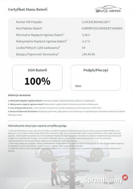 BYD Atto 2 VAT 23 Boost 177 automat 2025 r salon Myślenice sprzedam