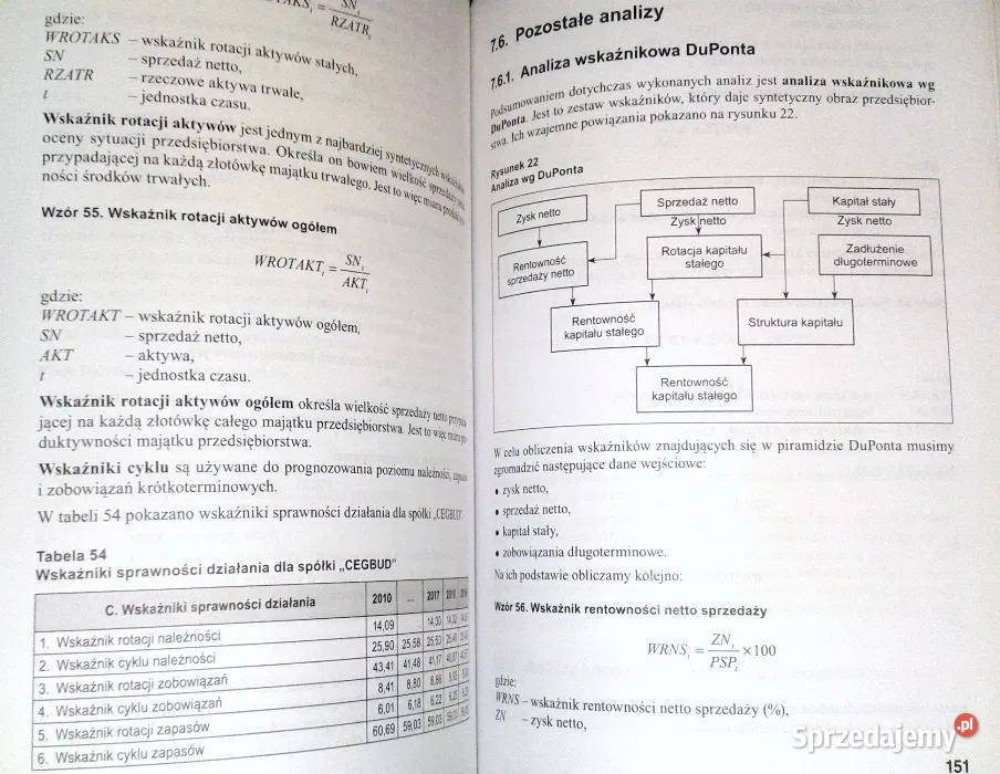 Biznesplan Model najlepszych praktyk Jerzy miękka