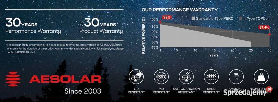 Panel PV AESOLAR 590W N Bifaical Silver