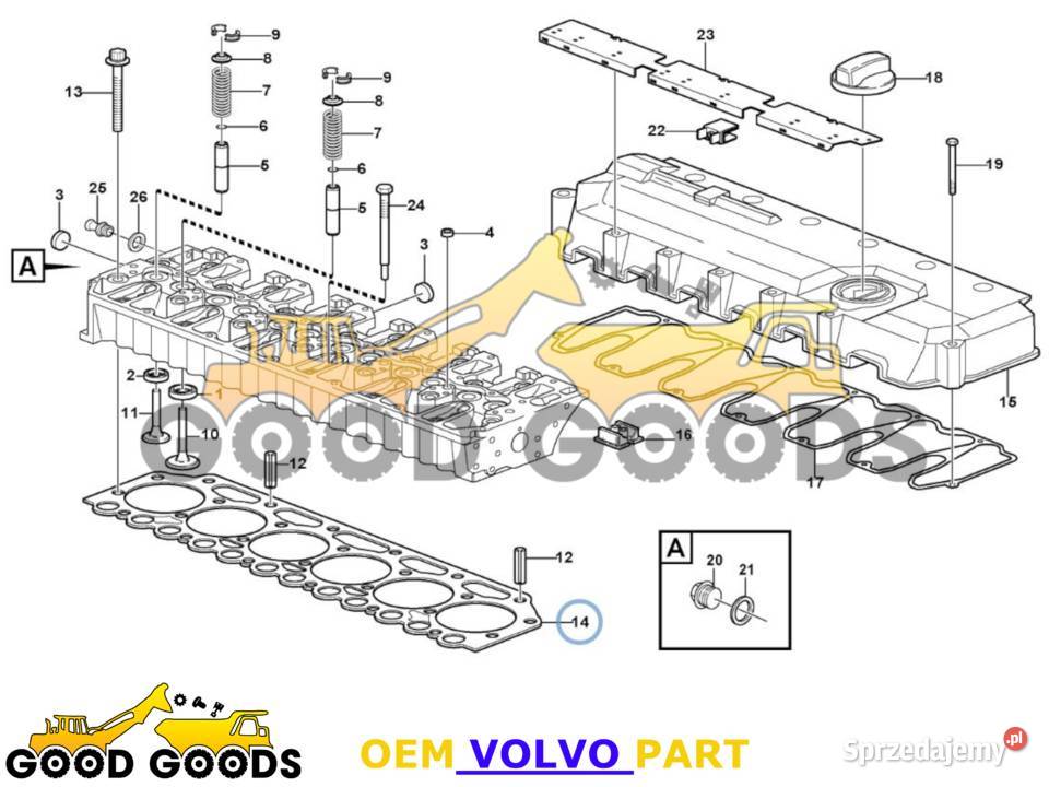 VOLVO USZCZELKA POD GŁOWICĘ 15 MM D7D 20405901 Części do maszyn budowlanych mazowieckie Władysławów