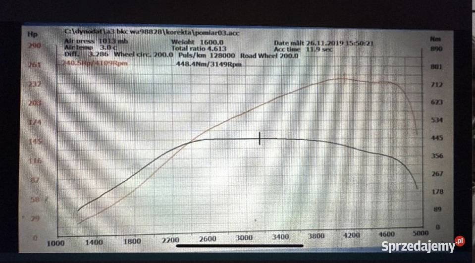 Audi a3 8p 2004 240455nm A3 Myszków