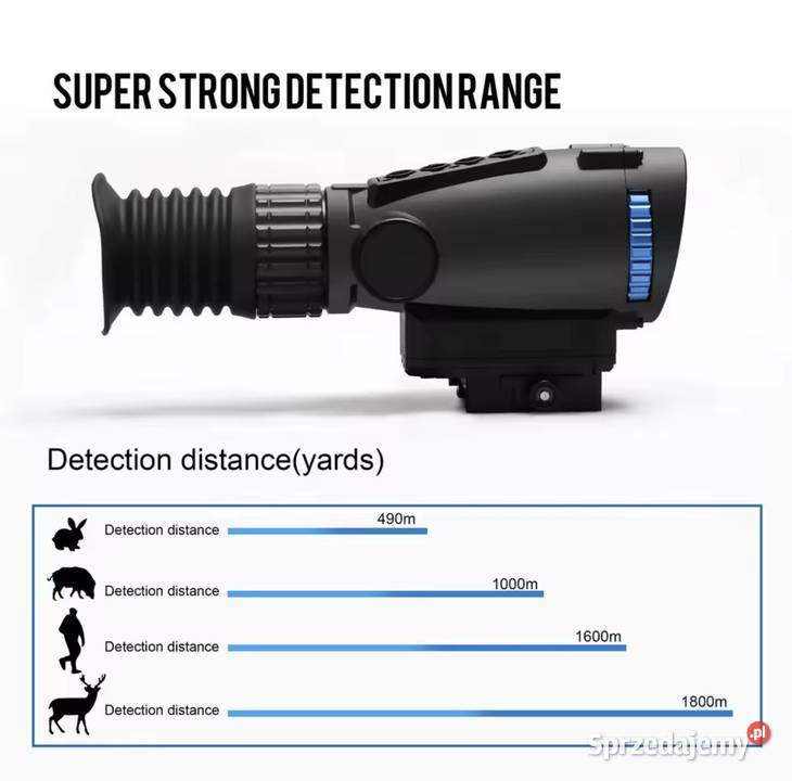 Luneta Termowizyjna Profesjonalistów Goyojo Poznań