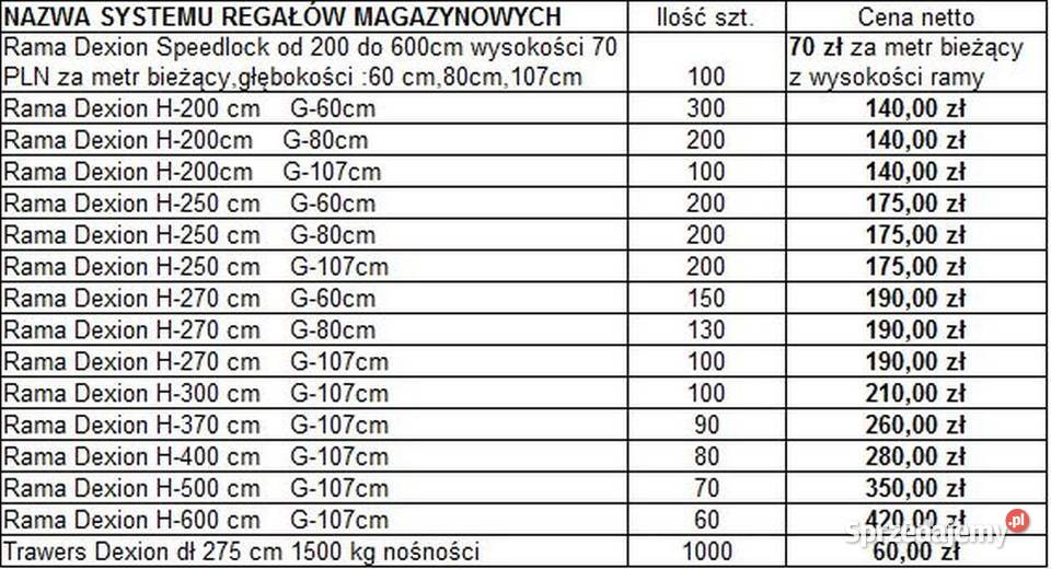 Regał magazynowy Dexion 580 x 200 x 60 garażowy Leżajsk sprzedam