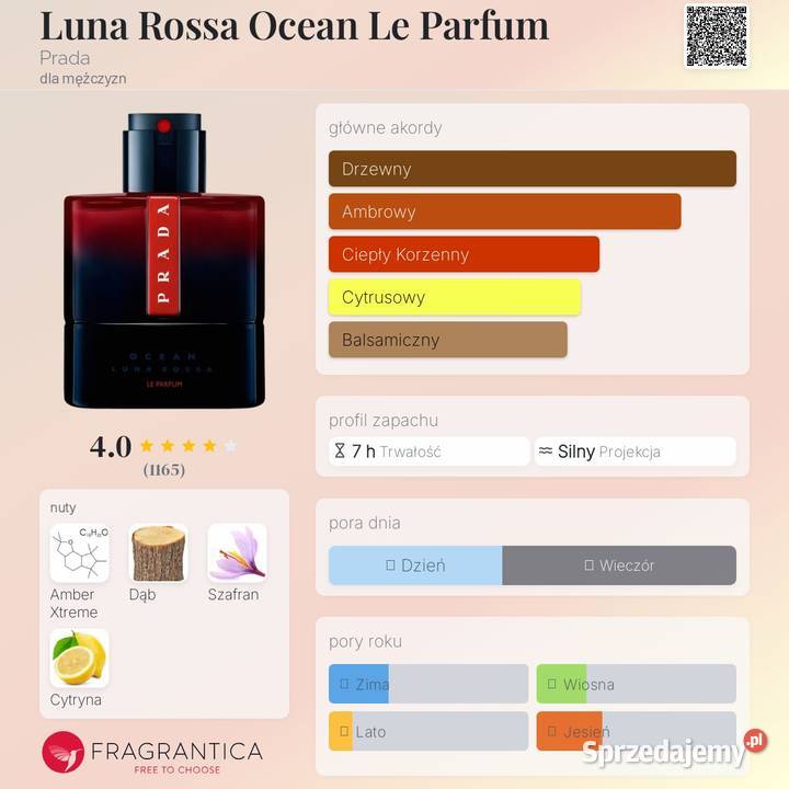 Prada Luna Rossa Ocean Le Parfum 10ml Dąbrowa Górnicza