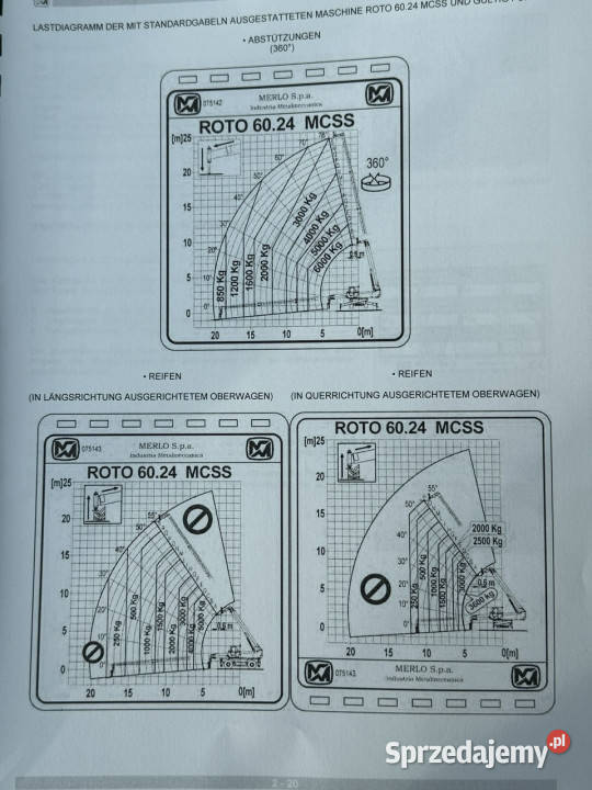 duża kołowa Merlo Roto RT 6024 MCSS Ładowarka świętokrzyskie Widełki