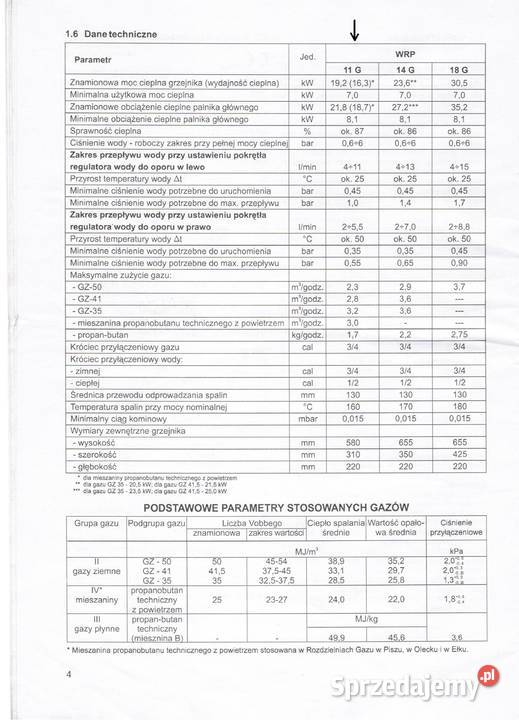 Gazowy podgrzewacz wody Junkers WRP 11G dolnośląskie sprzedam