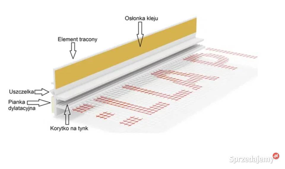 Listwa przyokienna z siatką 25m APU Szary jasny Materiały budowlane Myślenice sprzedam