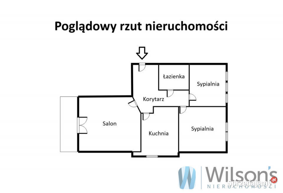 sprzedaży mieszkania 6968m2 3 pokojowe Warszawa