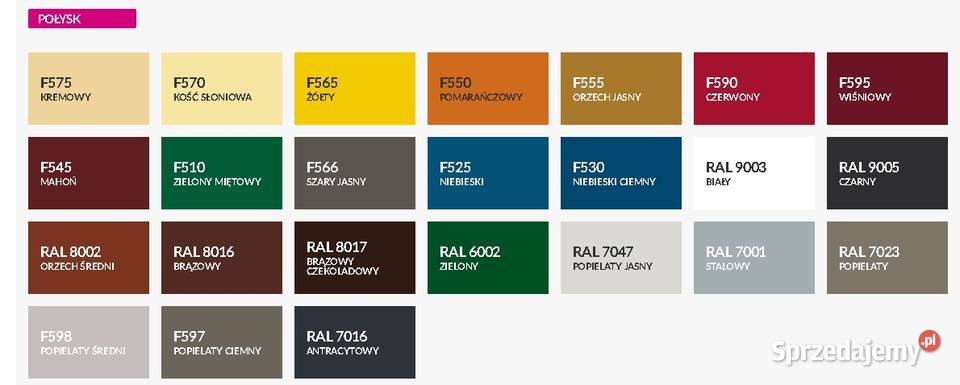 Emalia OlejnoFtalowa SUPERMAL Rożne kolory lubelskie Biłgoraj