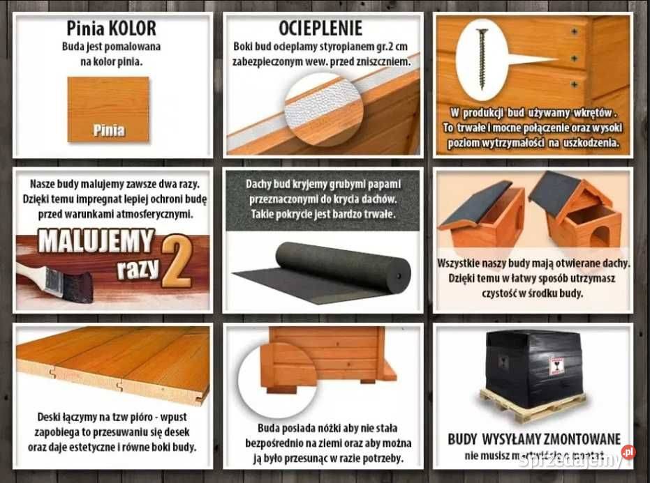 Buda psa JEDNOSPADOWA XXL ocieplana zdejmowany Kraków