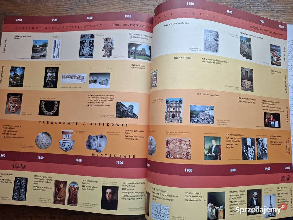 Niezwykła cywilizacja Majowie Buchmann Rok wydania 2007