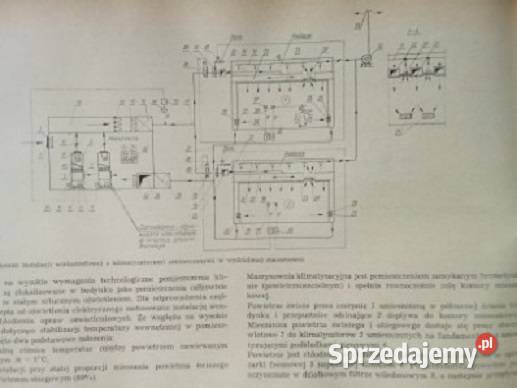 Instalacje wentylacyjne i klimatyzacyjne