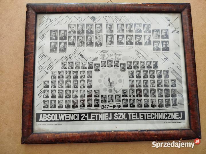 Tableau Absolwenci 2letniej szkoły