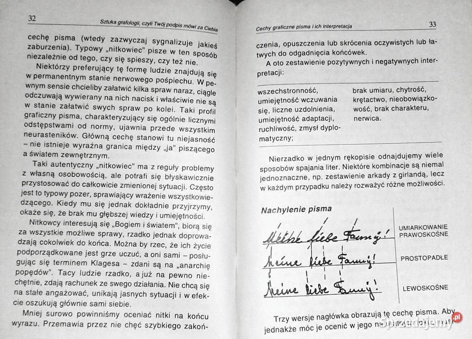 Sztuka grafologii Alfons Luke Albert Lang Chełm sprzedam