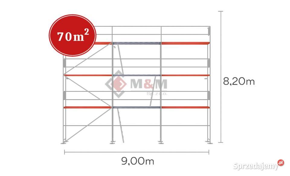 Zestaw rusztowania 70m2 9x8m Podest opolskie Stare Siołkowice