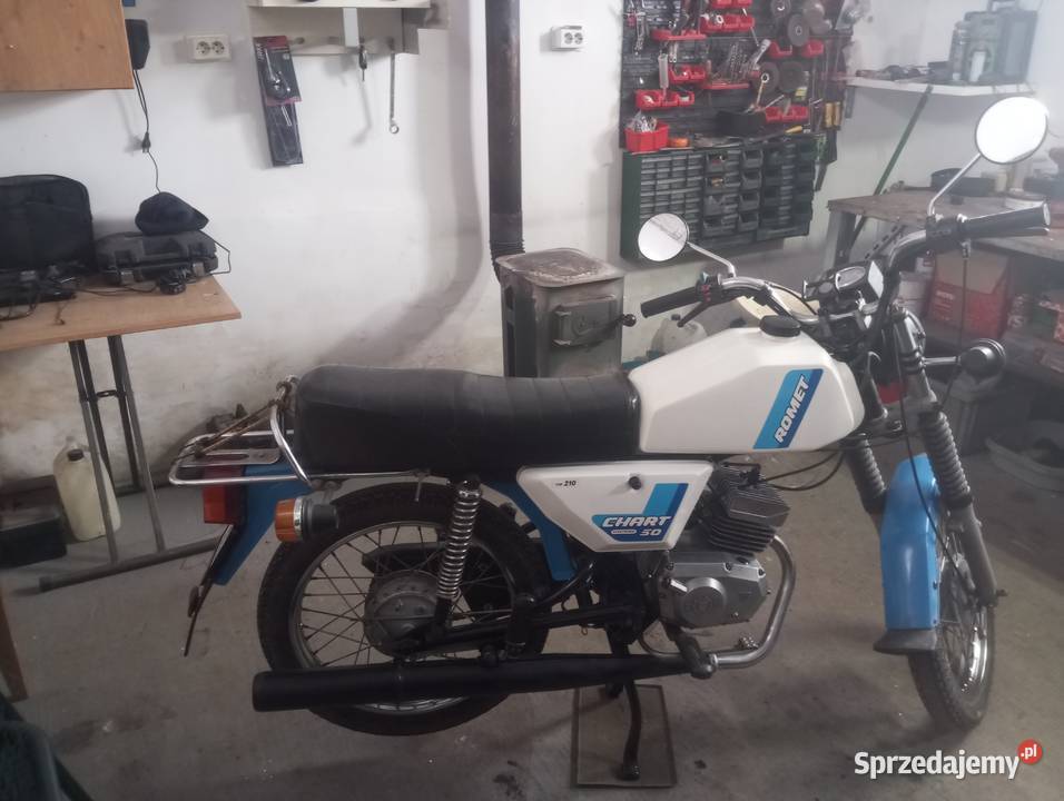 Błotnik Romet Chart Lublin