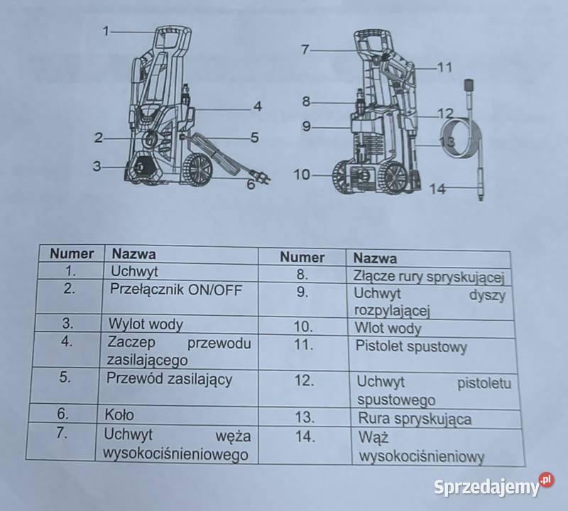 Myjka wysokociśnieniowa Katowice sprzedam