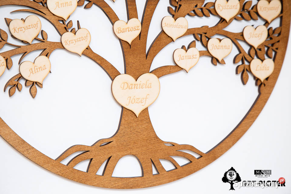DRZEWO ŻYCIA Personalizowane Genealogiczne śląskie Kłomnice