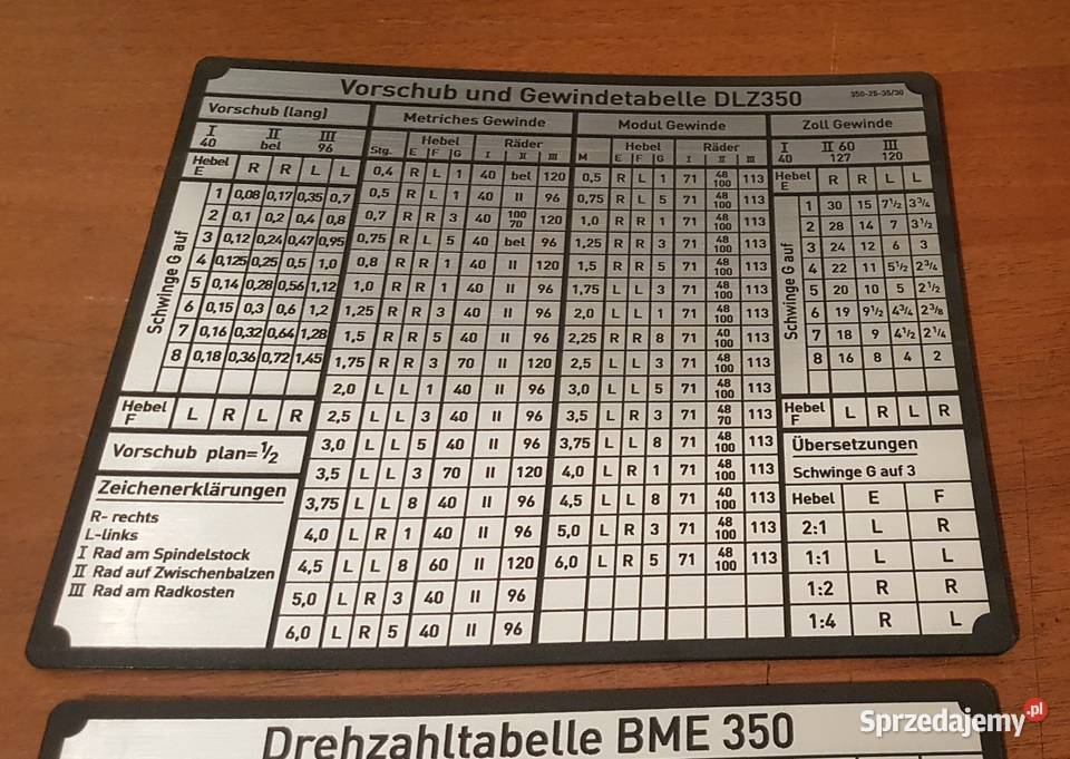 Tokarka WMW DLZ350 Tabliczka Tabliczki Komplet Zelów