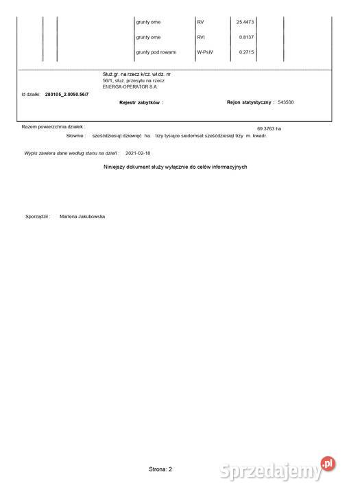 Sprzedam 210ha ziemi ze starą bazą dawnego PGR Wągródka