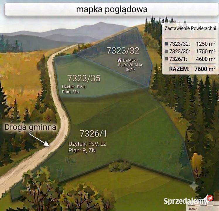 Zawoja 52 ary enklawy budowlana i las Skawica sprzedam