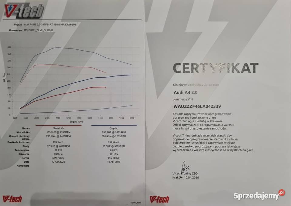 Audi A4 B9 20 B9FL Iszy wł 52kkm serwis ASO 2020 Kraków