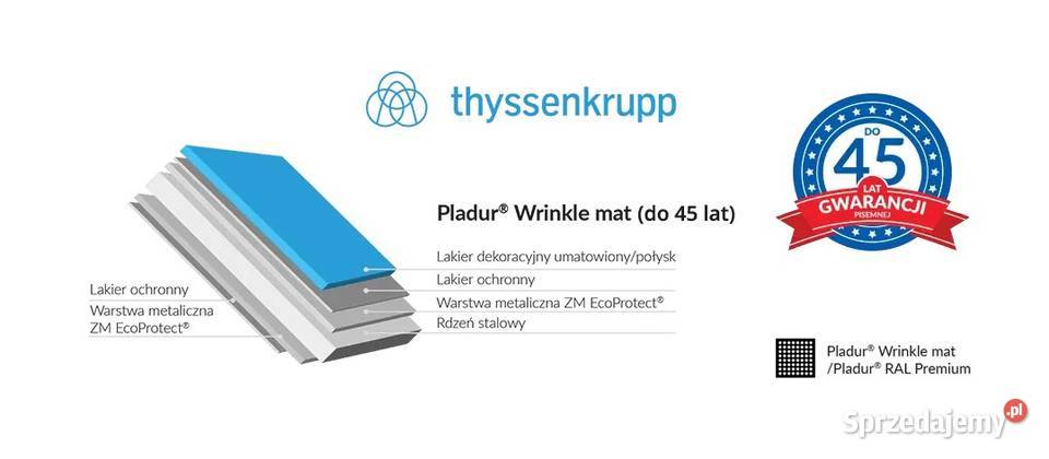 BLACHOTRAPEZ blachodachówka 2 modułowa ESTIMA Białystok