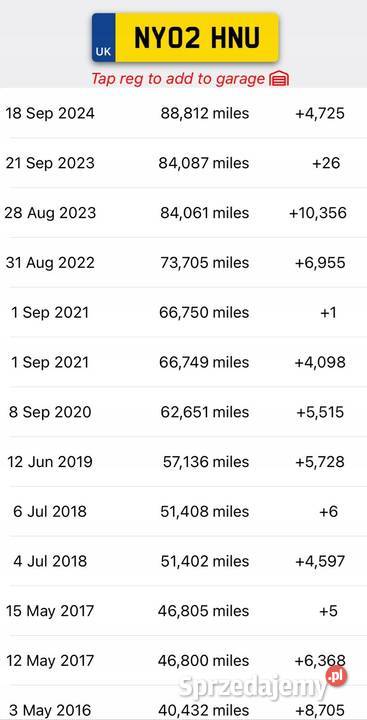 AUTOMATYCZNA SKRZYNIA BIEGÓW Honda CRV II 20