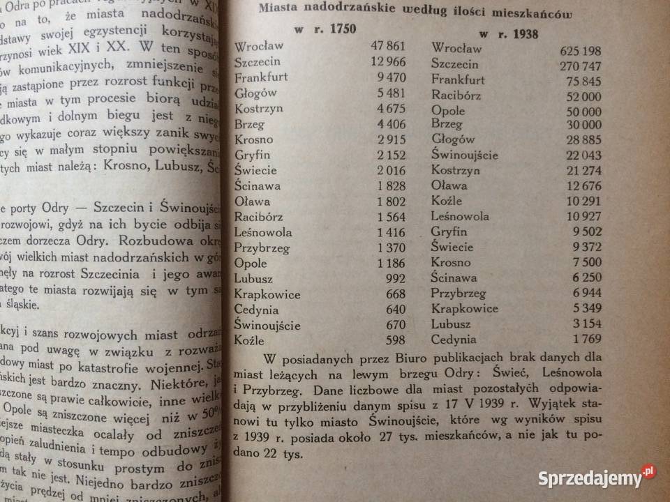 705 Morze I Odra Szczecin