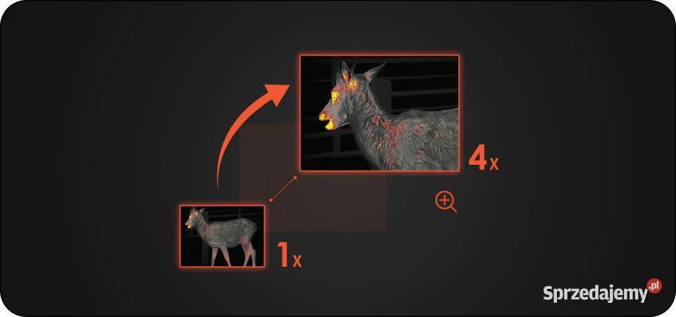 Kamera Termowizyjna Monokular Termowizyjny Części samochodowe Poznań