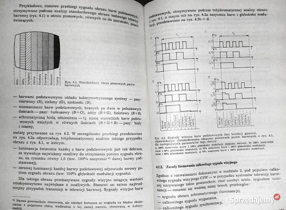 Telewizja Systemy transmisji Marek Rusin Chełm