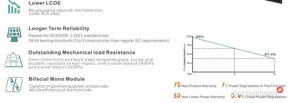 Paleta 37 Panel PV Premium 500W Ulica Solar Panele fotowoltaiczne