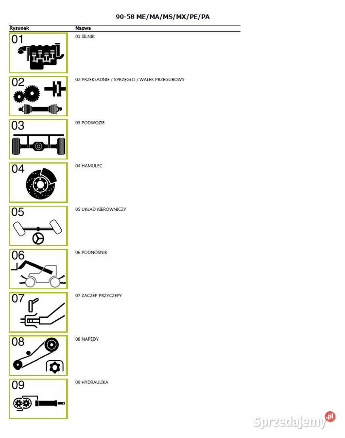 CIĄGNIK RENAULT 9034 katalog części Polsku Gdańsk sprzedam