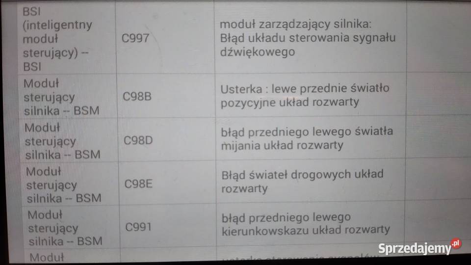 Sprawdzenie samochodu Pomoc w kupnie zakupie dolnośląskie