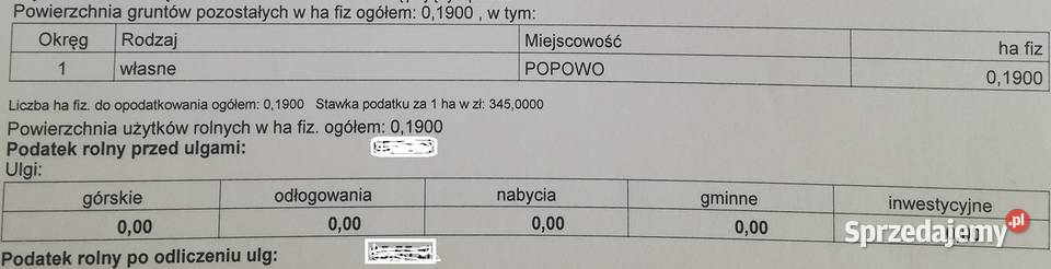 Działka budowlanoinwestycyjna 1900m kw 1900m2