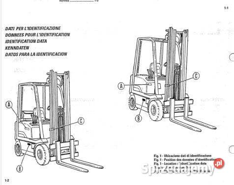 Fiat D15 D18 D20 D23 G15 G18 G20 G23 wózek Kielce sprzedam