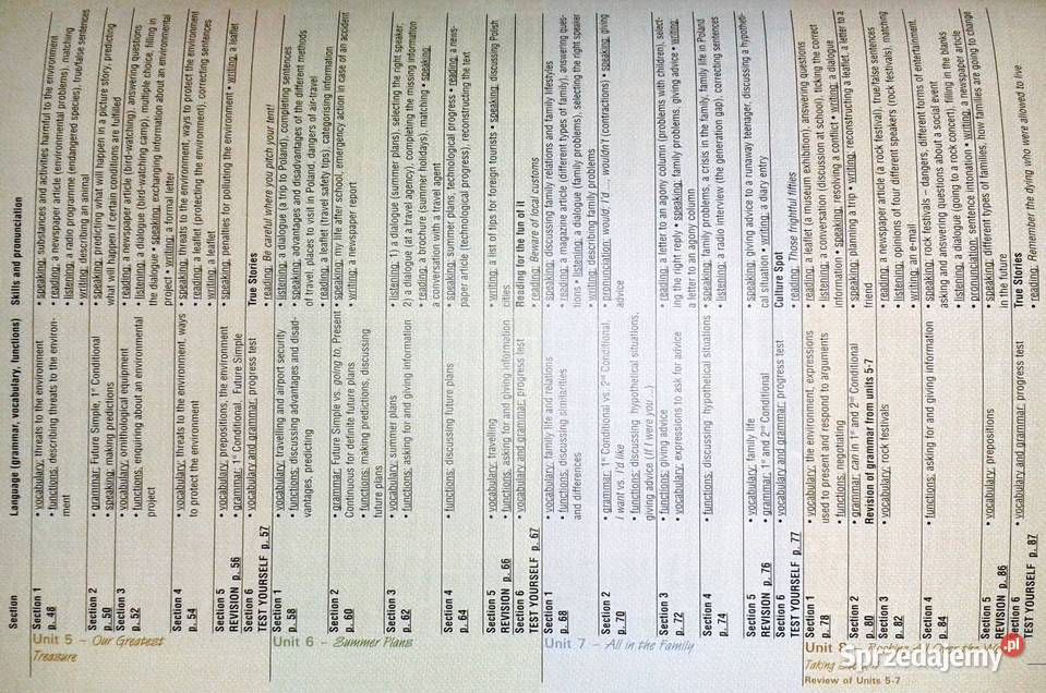 Język angielski Advance Pre Intermediate Chełm sprzedam