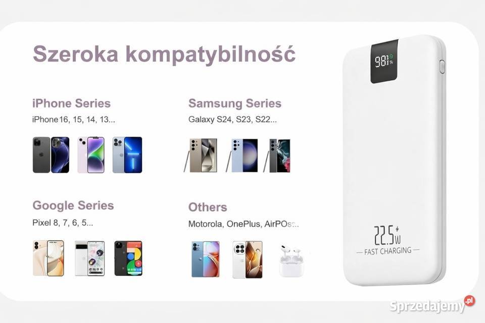 Powerbank 10000mAh 225W z wyświetlaczem LCD sprzedam